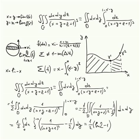 Complex Math Equation