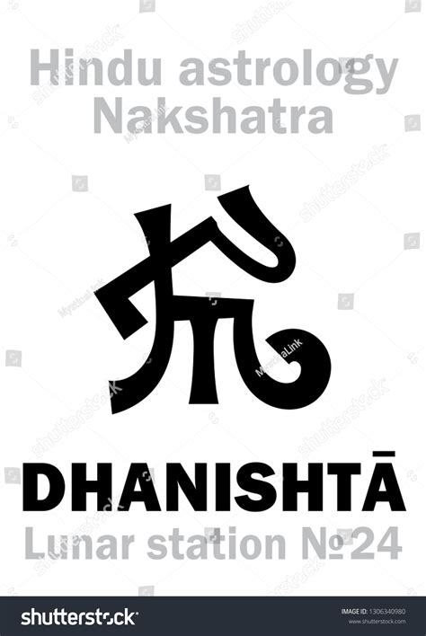 Astrology Alphabet Hindu Nakshatra Dhanishta Lunar Stock Vector