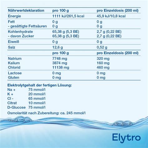 Elytro Glucose Elektrolyt Mischung Pulver zur Herstellung einer Lösung