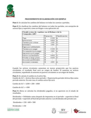 Estructura del Estado de Origen y de Variación en el Capital Contable PDF