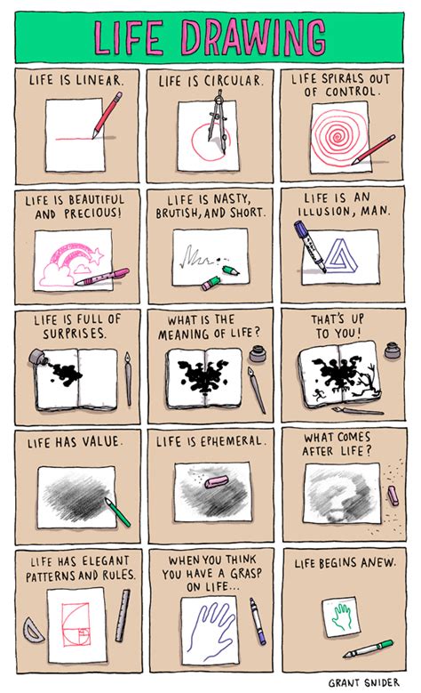 INCIDENTAL COMICS: Life Drawing