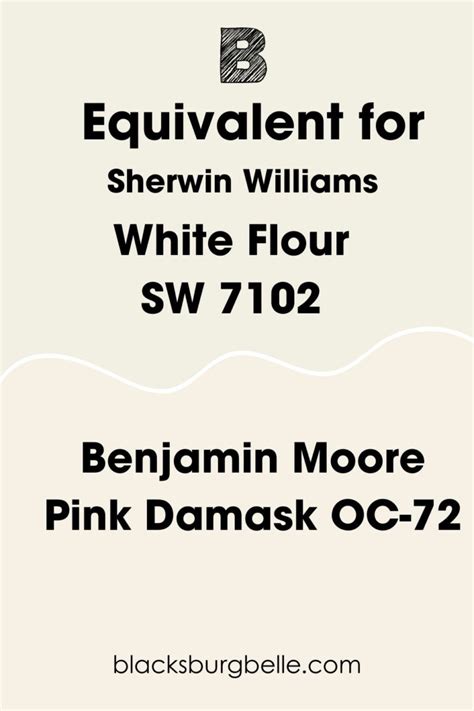 Sherwin Williams White Flour SW 7102: Paint Color Review