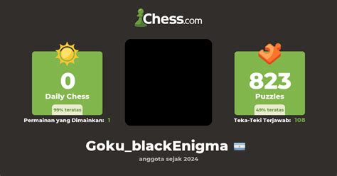 Goku Blackenigma Profil Catur Chess