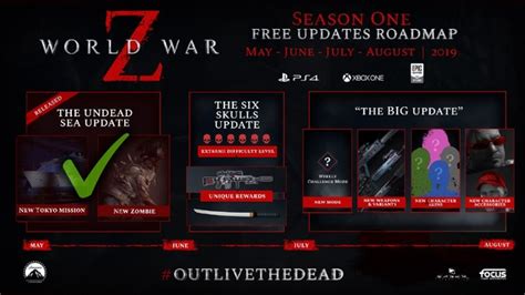 『world War Z』に新難易度、新武器を追加する「six Skulls Update」が海外ps4xb1向けに配信開始！pcも間もなく