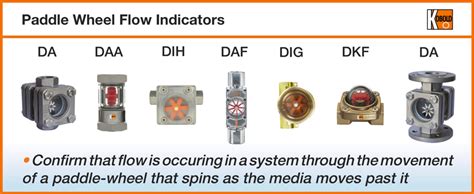 All About Flow Indicators Kobold Usa