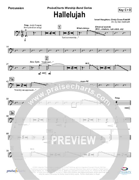 Hallelujah Percussion Sheet Music PDF Lakewood Church PraiseCharts