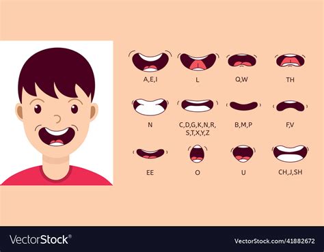 Cartoon talking mouth and lips expressions Vector Image