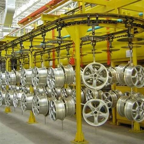 Industrial Conveyor System - Overhead Conveyor Systems Manufacturer ...