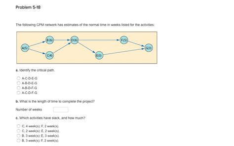 Solved Problem 5 18 The Following CPM Network Has Estimates Chegg