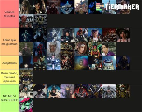 Super Sentai Villains Tier List (Community Rankings) - TierMaker