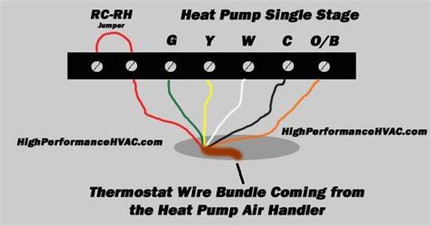 3 Wire Thermostat Wiring Diagram Heat Only - Collection - Faceitsalon.com