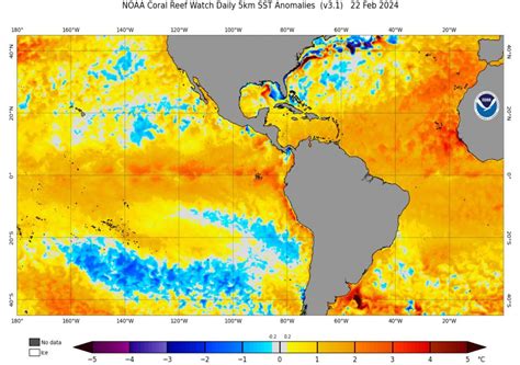 Fim do verão está próximo O que podemos esperar do clima no outono