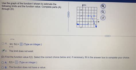 Solved Use The Graph Of The Function F Shown To Estimate The Following Limits And The Function