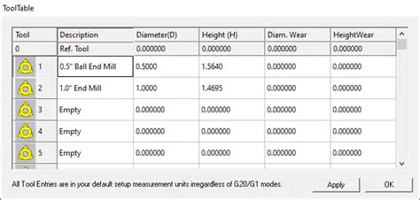 G Cnc Code Explained An Easy Intro For Beginners Tool Length