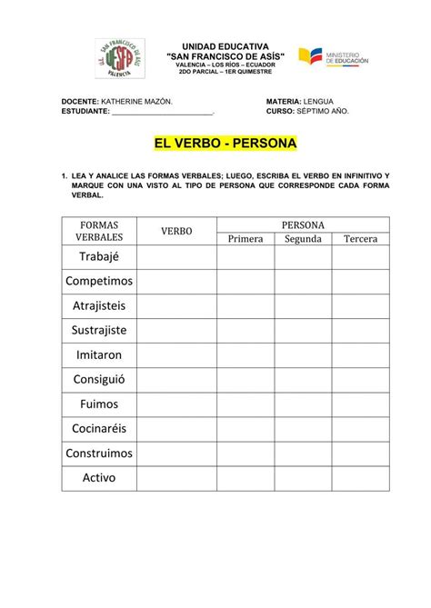 Las Personas De Los Verbos Ficha Interactiva Spanish Grammar Map Nbkomputer