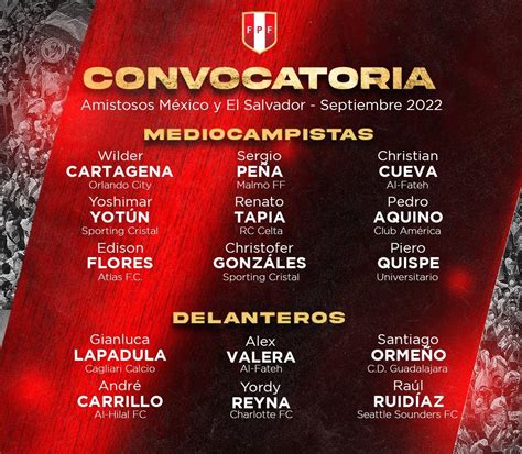 Juan Reynoso reveló la lista de 27 convocados de la Selección Peruana