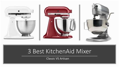 Exploring the KitchenAid Classic Mixer: A Visual Guide to Its Parts