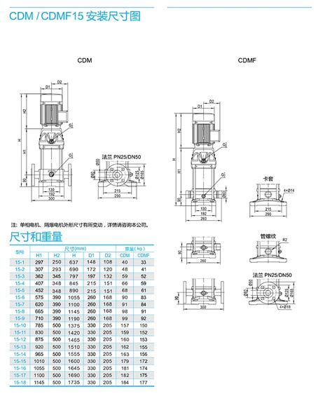 水品汇 南方泵业（cnp）南方立式离心泵南方多级离心泵cdmf15系列304ss材质