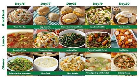 90 Ulam Ideas For One Month Of Delicious And Nutritious Meals