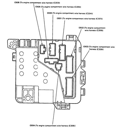 Schéma boîte à fusibles Acura Legend 1993 Boîte à fusibles pour