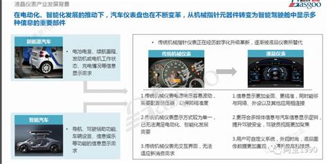 一篇就够，带你读懂智能座舱 资讯聚焦 东风汽车集团有限公司