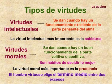 Clases De Virtud Cursos Online Web