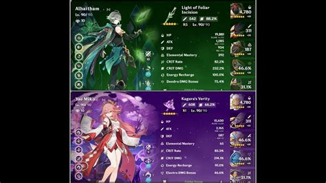 Alhaitham Ft Yae Miko 37s Abyss Speedrun 4 4 Top Half Continuous No