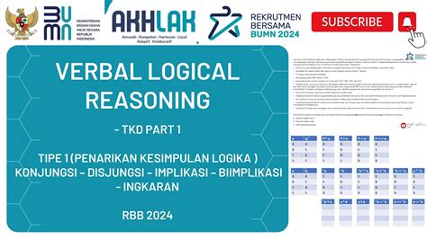 SOAL BUMN 2023 VERBAL LOGICAL REASONING RBB BUMN 2024 Tipe 1 YouTube