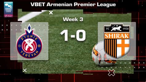 Pyunik Shirak Vbet Armenian Premier League Week