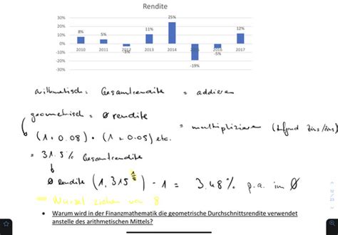 Alternative Anlagen Moderne Portfolio Theorie Flashcards Quizlet