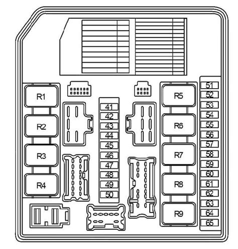 Diagrama De Fusibles De Nissan Forntier Diagrama De Fus