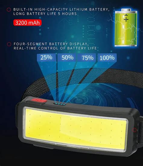 Ripley LINTERNA FRONTAL LED COB RECARGABLE USB SUPERBRILLANTE