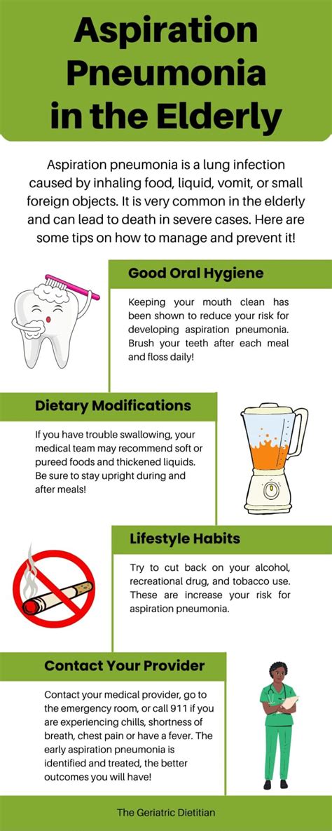 Prevention and Management of Aspiration Pneumonia in the Elderly - The ...
