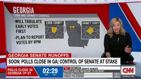 2021 Georgia Senate Runoff Election Results And News Cnn Politics