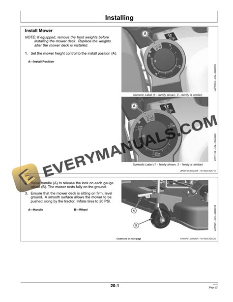 John Deere Autoconnect Mid Mount Mower 54d And 60d Operator Manual Omlvu30970