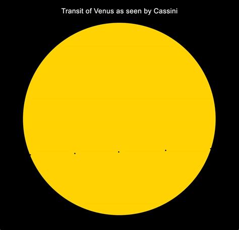 Transit of Venus, as Seen by Cassini - NASA Science