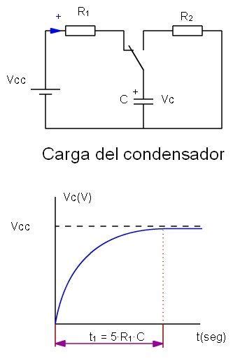 Condensador Que es Funcionamiento Códigos Conexiones y Tipos de