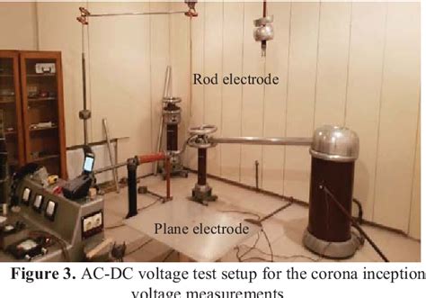 Figure From Determination Of Corona Inception Voltages Of Rod Plane