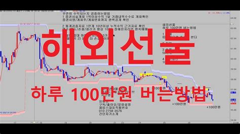 해외선물 하루 100만원 버는방법 ★ Youtube