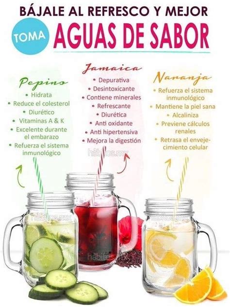 Introducir Imagen Aguas De Sabor Recetas Abzlocal Mx