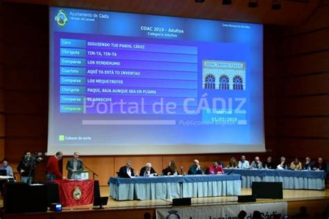 Conoce El Cuadrante De Actuaciones Del COAC 2019