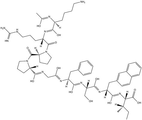 Bradykinin Receptors - GPCR/G protein - Signaling Pathways