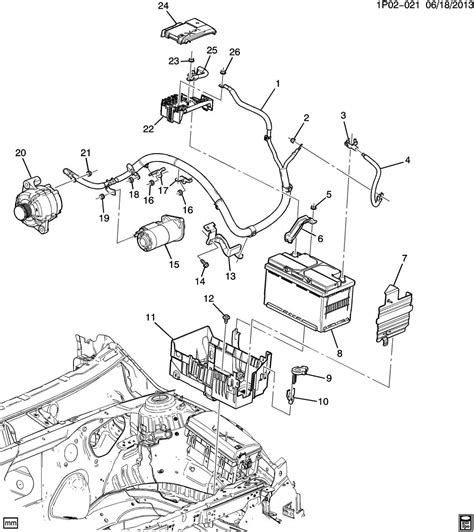 Exploring The Inner Workings Of The 2014 Chevy Cruze Console A Visual Guide