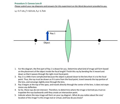 Ray Diagram Explanation