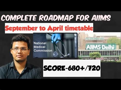 Neet Complete Roadmap For Aiims If You Start Preparing From