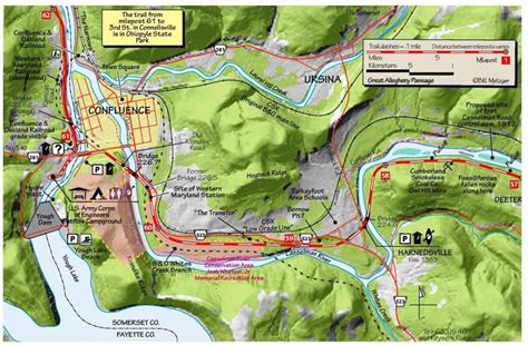 Great Allegheny Passage Elevation Map