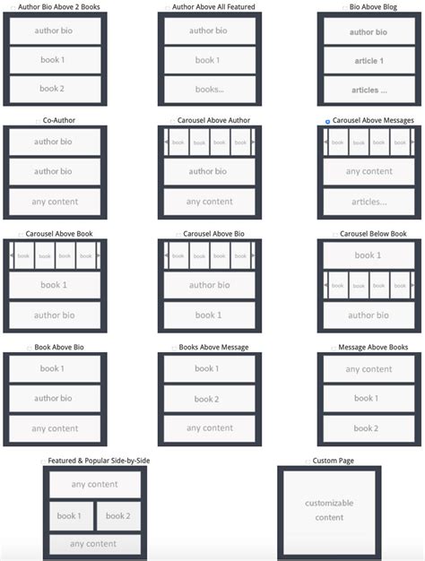 Index Page Layout