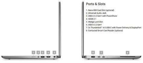 Dell Latitude Specs Features And Analysis