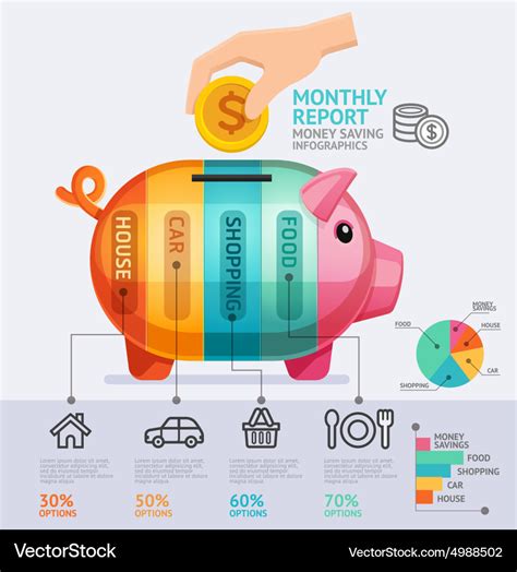 Money Saving Monthly Report Infographics Template Vector Image