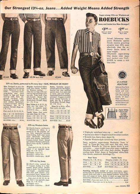 Sears Catalog Highlights Spring Summer 1958 Vintage Mens Fashion Mens